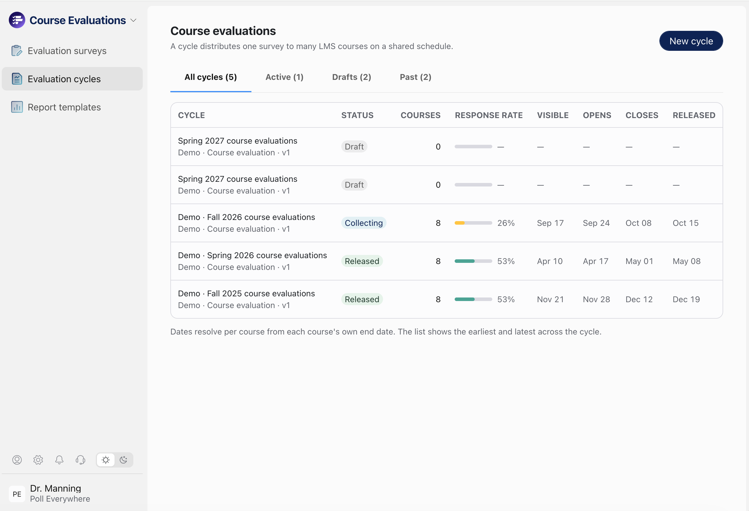 survey-everywhere-course-evaluation-dashboard