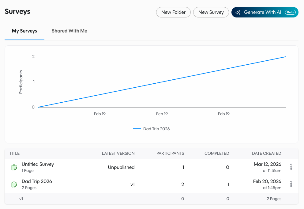 survey everywhere home page sceenshot survey everywhere home page sceenshot